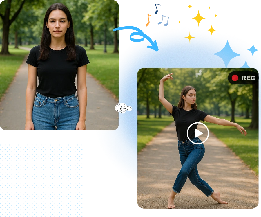 AI Twerk Generator