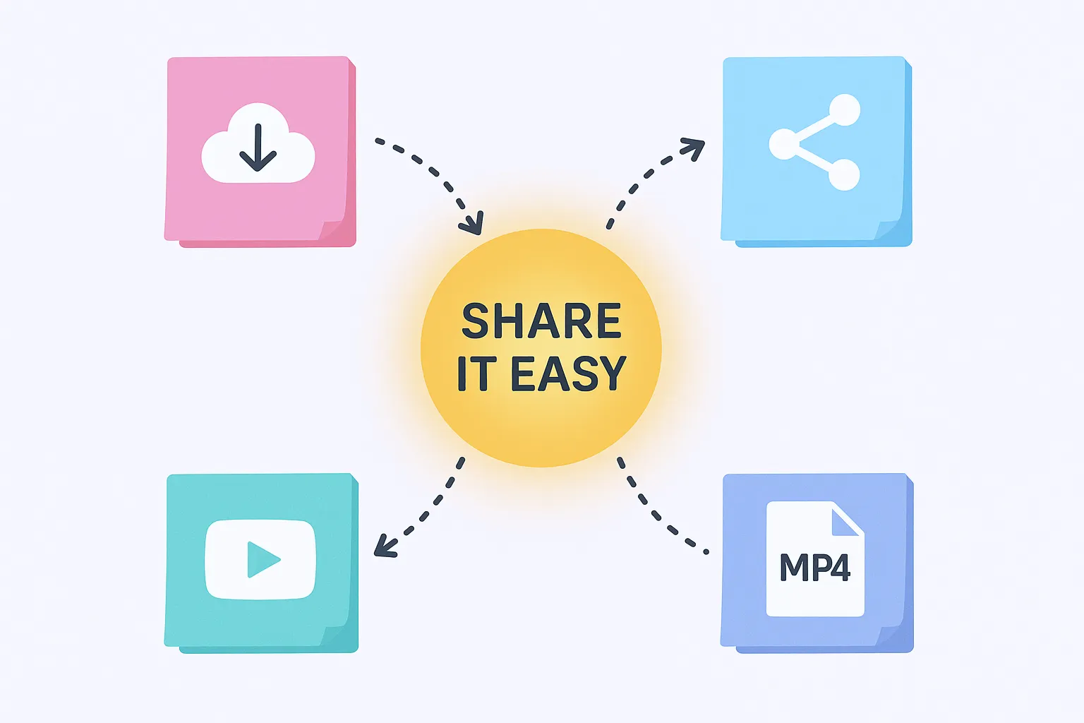 Share It Easy